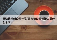 区块链初创公司一览[区块链公司创始人是什么名字]